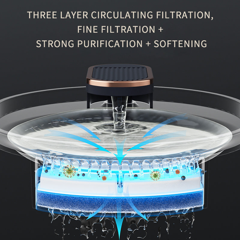 Automatic Pet Water Fountain using USB Charging