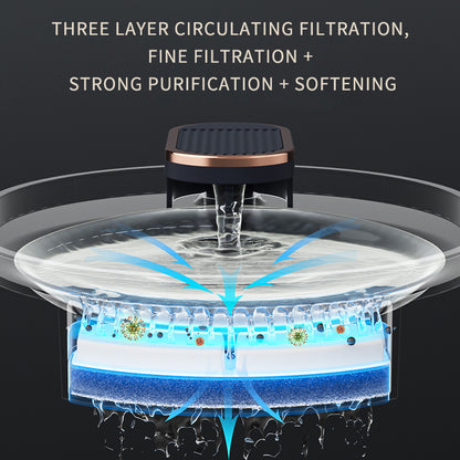 Automatic Pet Water Fountain using USB Charging